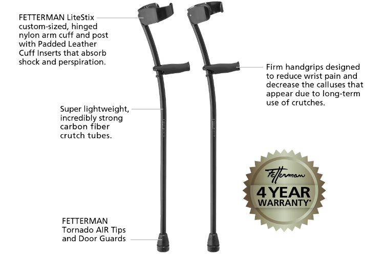 CUSTOM Black Phantom Ultra Lightweight Carbon Fiber Crutches - Thomas Fetterman Inc.